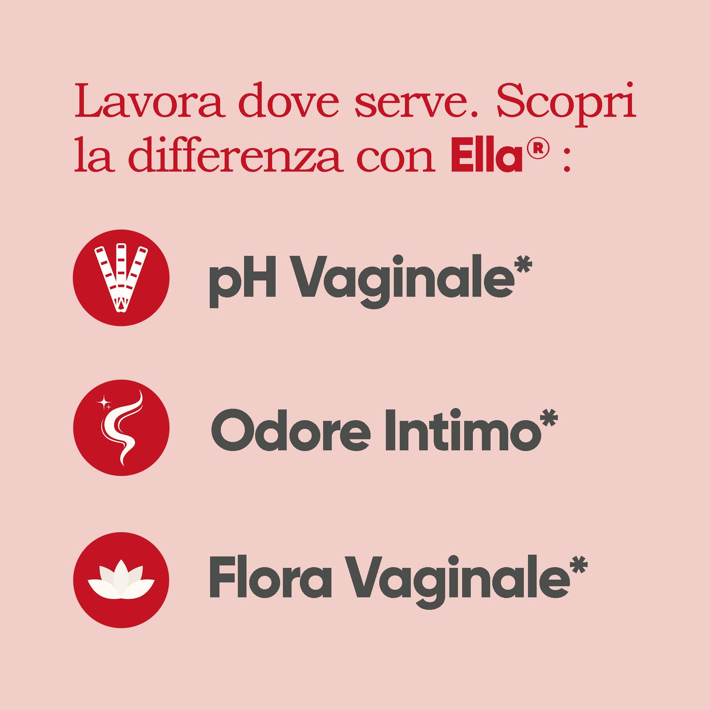 Ella - Probiotici Vaginali Naturali