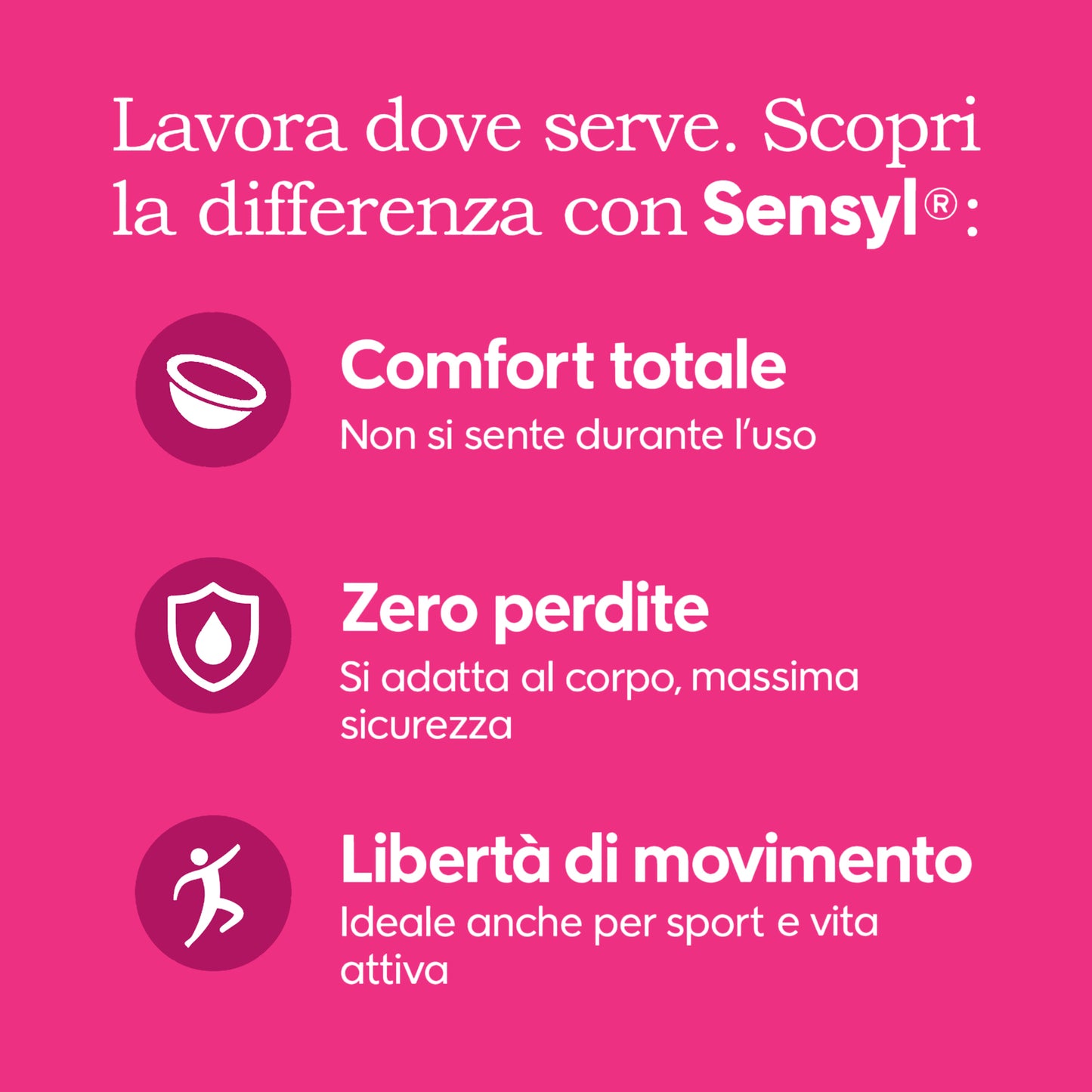 Disco mestruale SafeLoop™