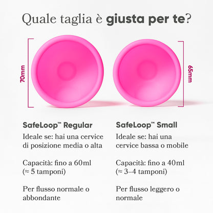 Disco mestruale SafeLoop™